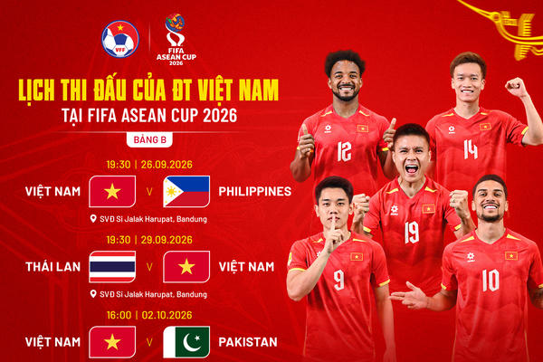 Tuyển Việt Nam công bố danh sách cầu thủ chuẩn bị cho FIFA ASEAN Cup 2026