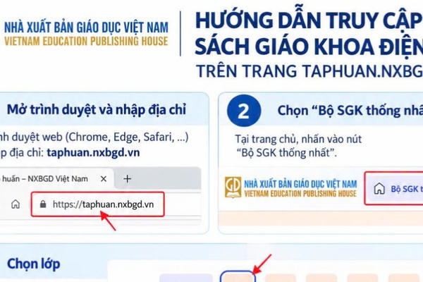  Cách truy cập, sử dụng sách giáo khoa điện tử theo lớp, môn học