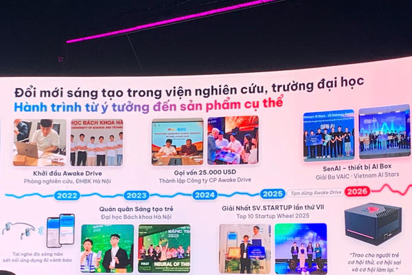 Đứng lên từ thất bại để tiếp tục hành trình khởi nghiệp Đứng lên từ thất bại để tiếp tục hành trình khởi nghiệp