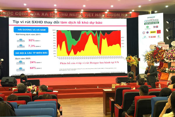 Nghiên cứu khoa học sức khỏe trước yêu cầu của kỷ nguyên số