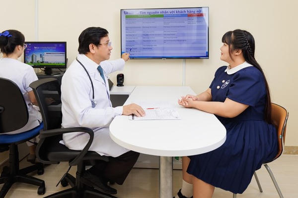 Béo phì gia tăng nhanh, kéo theo gánh nặng bệnh tim mạch
