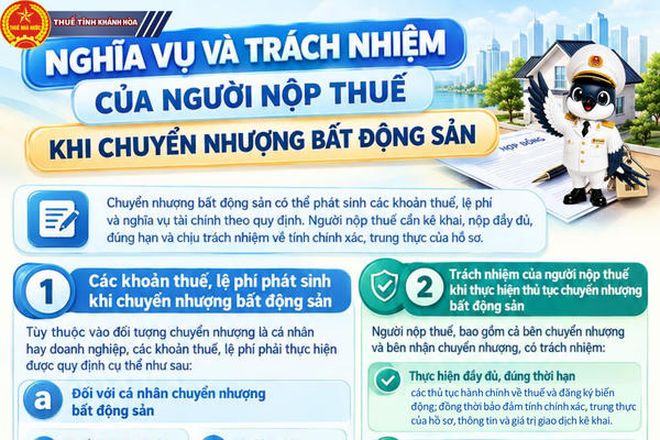 Các khoản thuế, lệ phí phát sinh khi chuyển nhượng bất động sản
