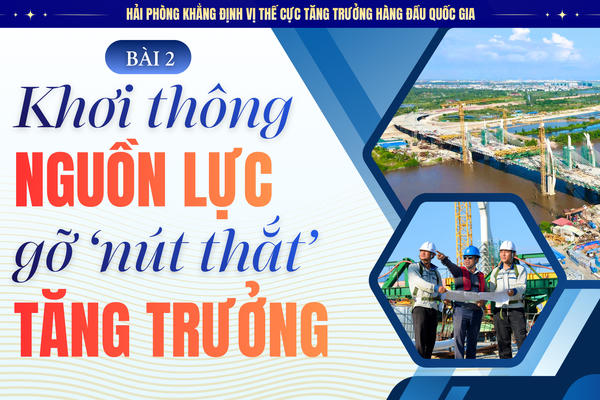 Bài 2: Khơi thông nguồn lực, gỡ ‘nút thắt’ tăng trưởng
