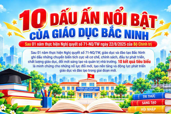 10 dấu ấn nổi bật của ngành giáo dục Bắc Ninh sau 1 năm thực hiện Nghị quyết 71 