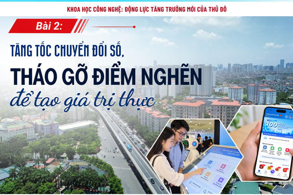 Bài 2: Tăng tốc chuyển đổi số, tháo gỡ điểm nghẽn để tạo giá trị thực Bài 2: Tăng tốc chuyển đổi số, tháo gỡ điểm nghẽn để tạo giá trị thực