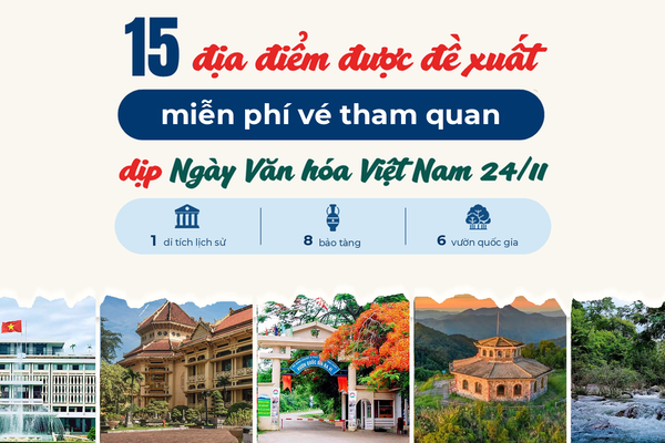 [Infographic] Đề xuất miễn phí vé tham quan 15 địa điểm trong Ngày Văn hóa Việt Nam 24/11