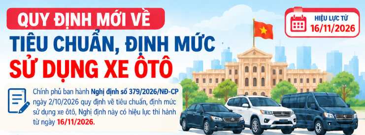 [Infographic] Quy định mới về tiêu chuẩn, định mức sử dụng xe ôtô