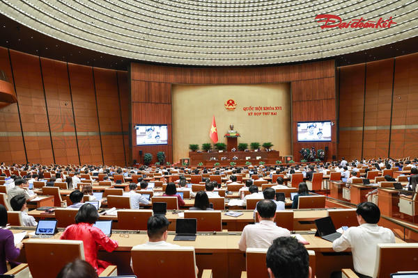 Quốc hội thảo luận về kế hoạch phát triển kinh tế - xã hội năm 2027