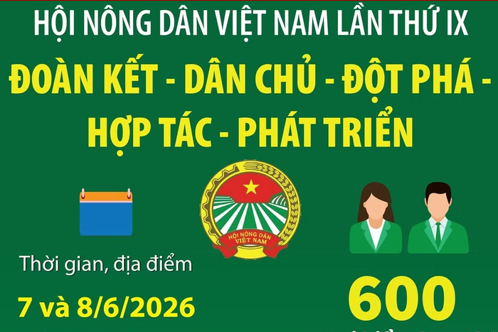 600 đại biểu dự Đại hội toàn quốc Hội Nông dân Việt Nam lần thứ IX