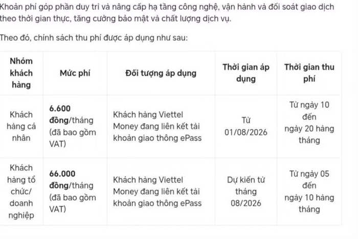 Thu phí quản lý ví ETC: Người dùng băn khoăn, doanh nghiệp giải thích