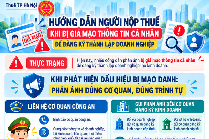 Phát hiện bị giả mạo thông tin cá nhân đăng ký doanh nghiệp, cần làm gì?