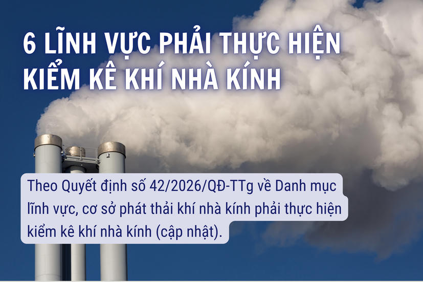 [Infographic] 6 lĩnh vực phải thực hiện kiểm kê khí nhà kính