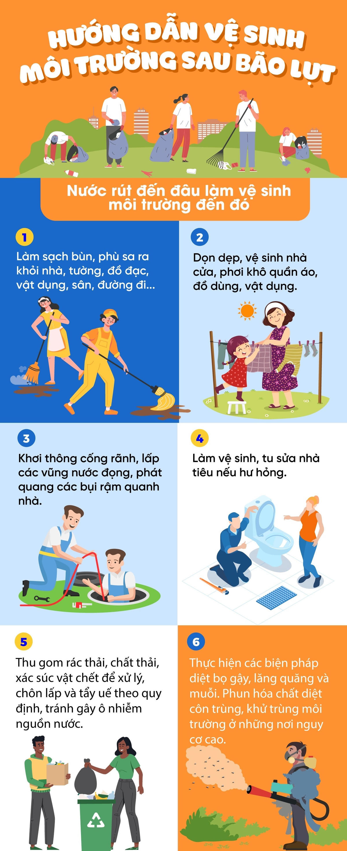 Hướng dẫn vệ sinh môi trường sao bão lụt.