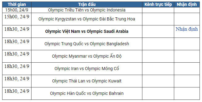 Nguồn: Thethaovanhoa.