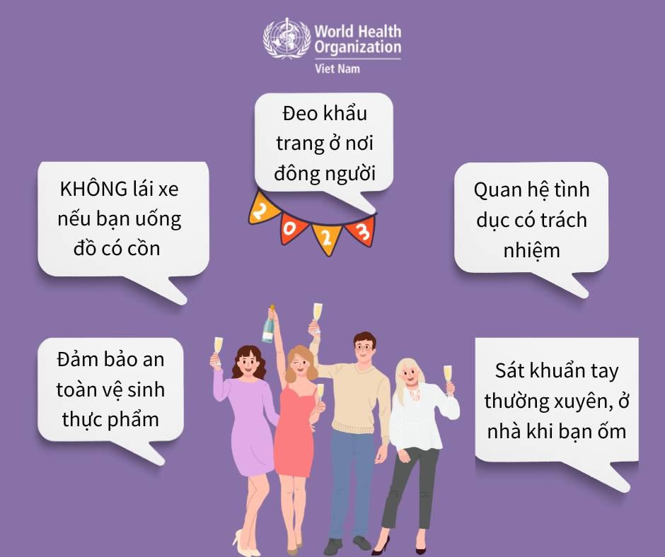 Thông điệp Tết an toàn, bảo vệ bản thân trước Covid-19