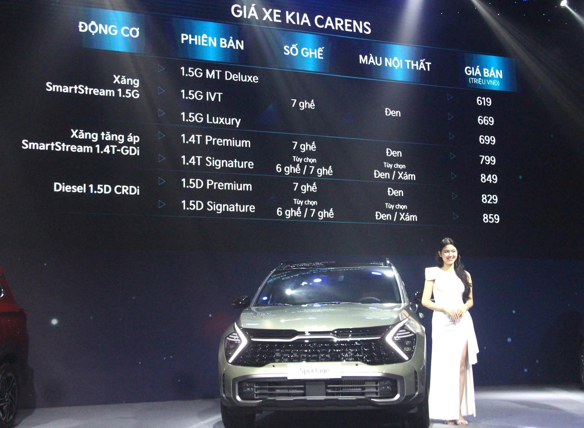 Bảng giá của các dòng xe Kia Carens - mẫu xe SUV thế hệ mới. 