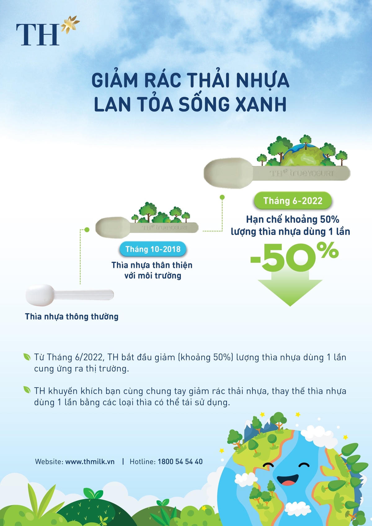 Tập đoàn TH kiên tâm giảm rác thải nhựa, thúc đẩy phát triển bền vững, bảo vệ môi trường.