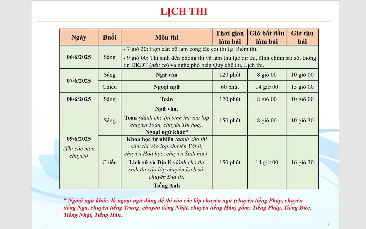 lich-thi-10-ban-ngay-3-6.jpg