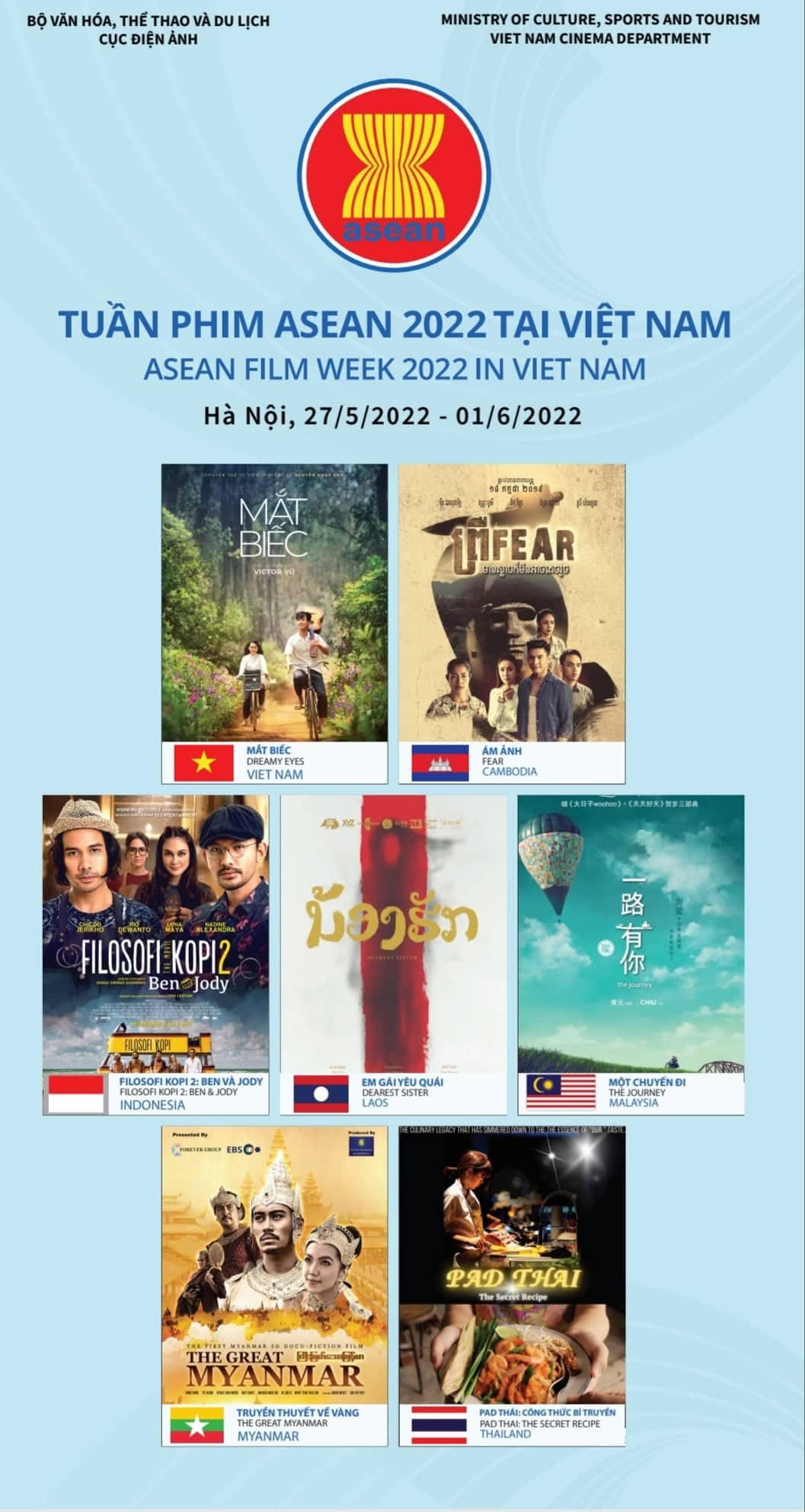 Các bộ phim tham gia Tuần phim ASEAN được lựa chọn.