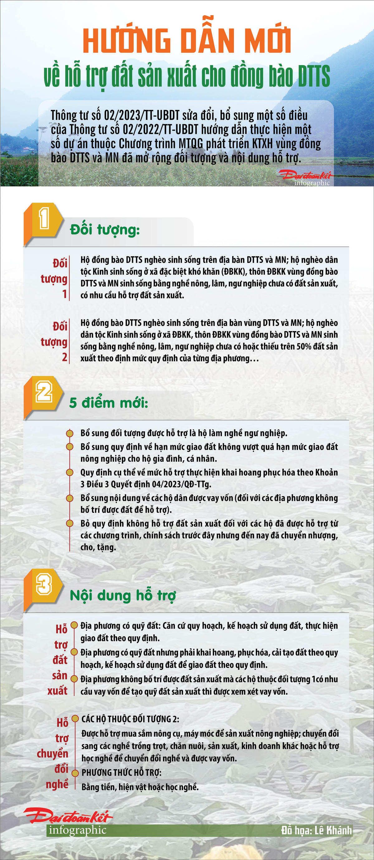 [Infographic] Hướng dẫn mới về hỗ trợ đất sản xuất cho đồng bào DTTS