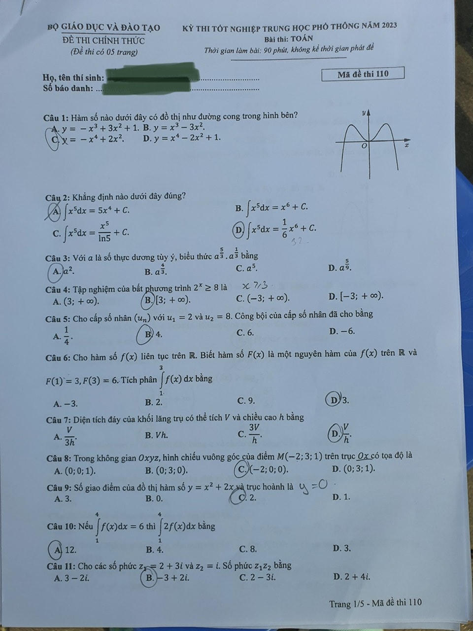 Thí sinh khó đạt điểm 9-10 môn Toán thi tốt nghiệp THPT