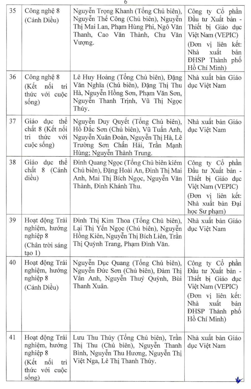 Chi tiết danh mục sách giáo khoa mới lớp 4, 8, 11