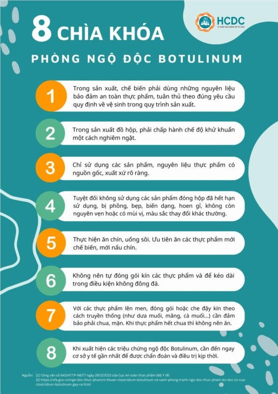 8 chìa khóa phòng ngộ độc do độc tố botulinum. Nguồn HCDC.