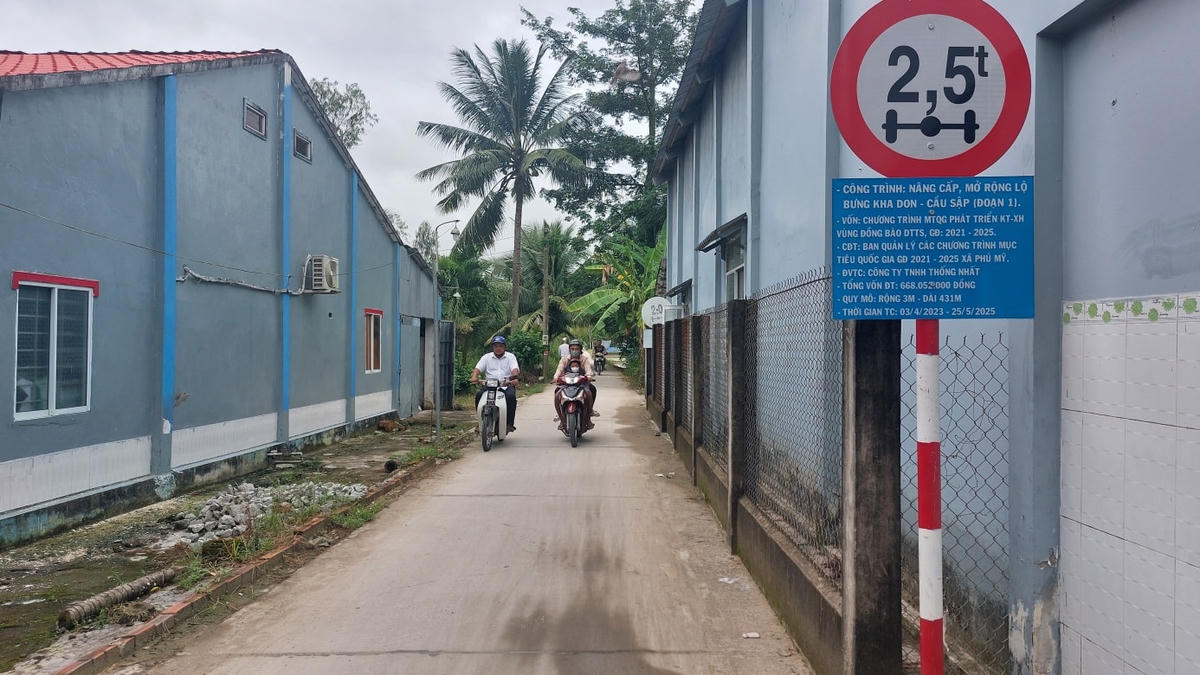 Những con đường liên thôn, liên xã được được bê tông hóa rộng rãi sạch đẹp từ nguồn vốn Chương trình MTQG 1719 ở huyện Mỹ Tú.Học sinh con em đồng bào dân tộc Khmer ở huyện Mỹ Tú vui với những ngôi trường mới được đầu tư xây dựng từ nguồn vốn Chương trình MTQG 1719.Bà Danh Thị Sương (ấp Đai Úi, xã Phú Mỹ, huyện Mỹ Tú) với ngôi nhà khang trang từ vốn của Chương trình MTQG 1719.