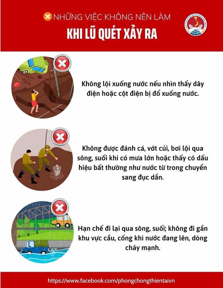 Cảnh báo mưa lũ, sạt lở đất và biện pháp phòng tránh