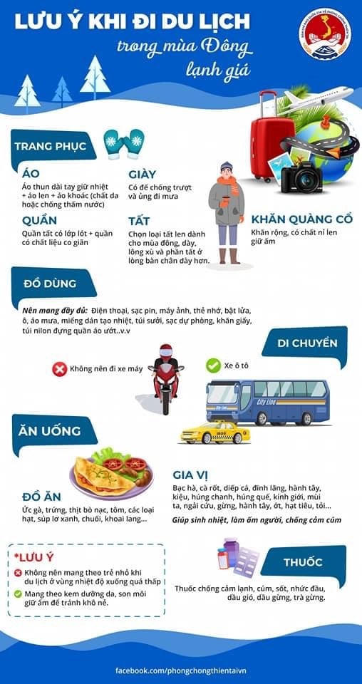 'Infographics': Rét hại và cách phòng tránh