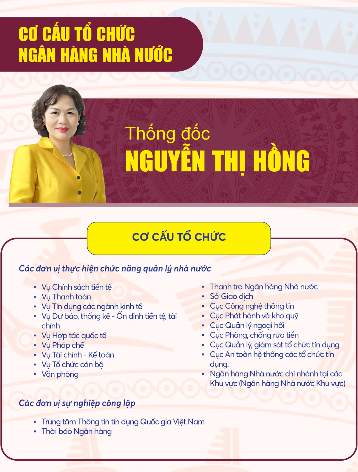 Infographics: Cơ cấu tổ chức 14 bộ, cơ quan thuộc Chính phủ nhiệm kỳ 2021-2026- Ảnh 14.