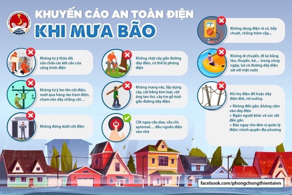 [Infographics] Phải làm gì khi bão xảy ra?