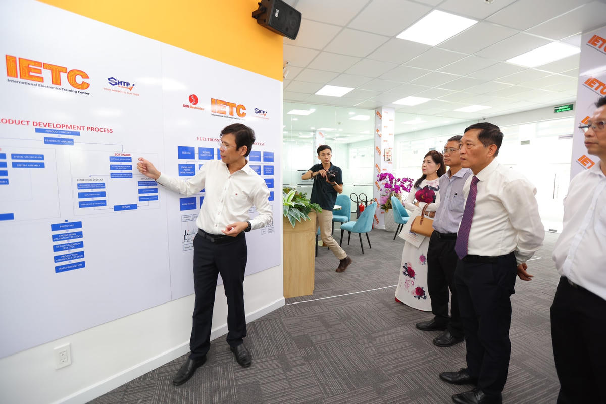 Tìm hiểu hoạt động ứng dụng khoa học công nghệ tại Khu Công nghệ cao TP HCM.