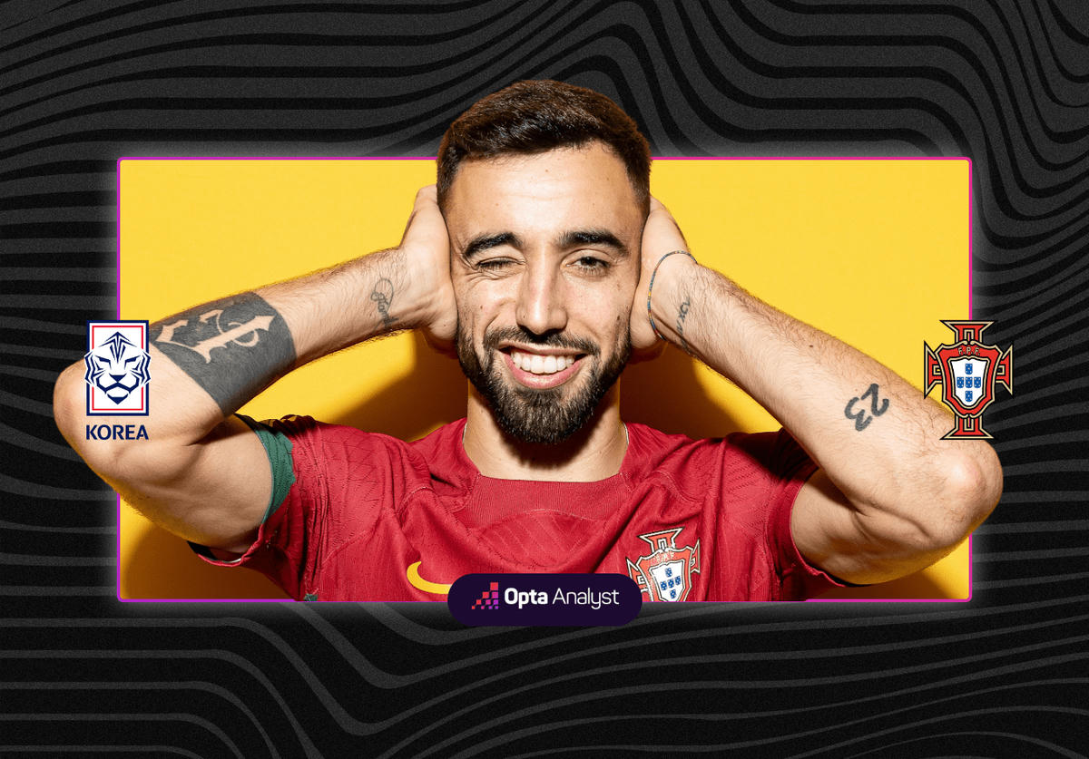 Bruno "bịt tai" trước truyền thông để tập trung thi đấu.