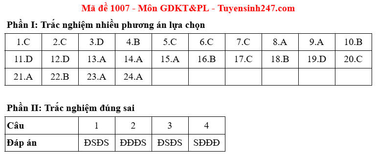 gd1.png