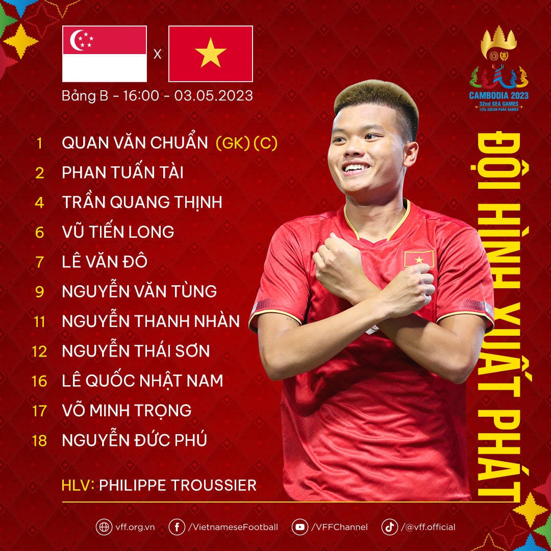 Đội hình xuất phát của U22 Việt Nam. Ảnh: VFF.
