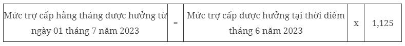 Từ 15/9, tăng mức trợ cấp hàng tháng với cán bộ xã già yếu đã nghỉ việc
