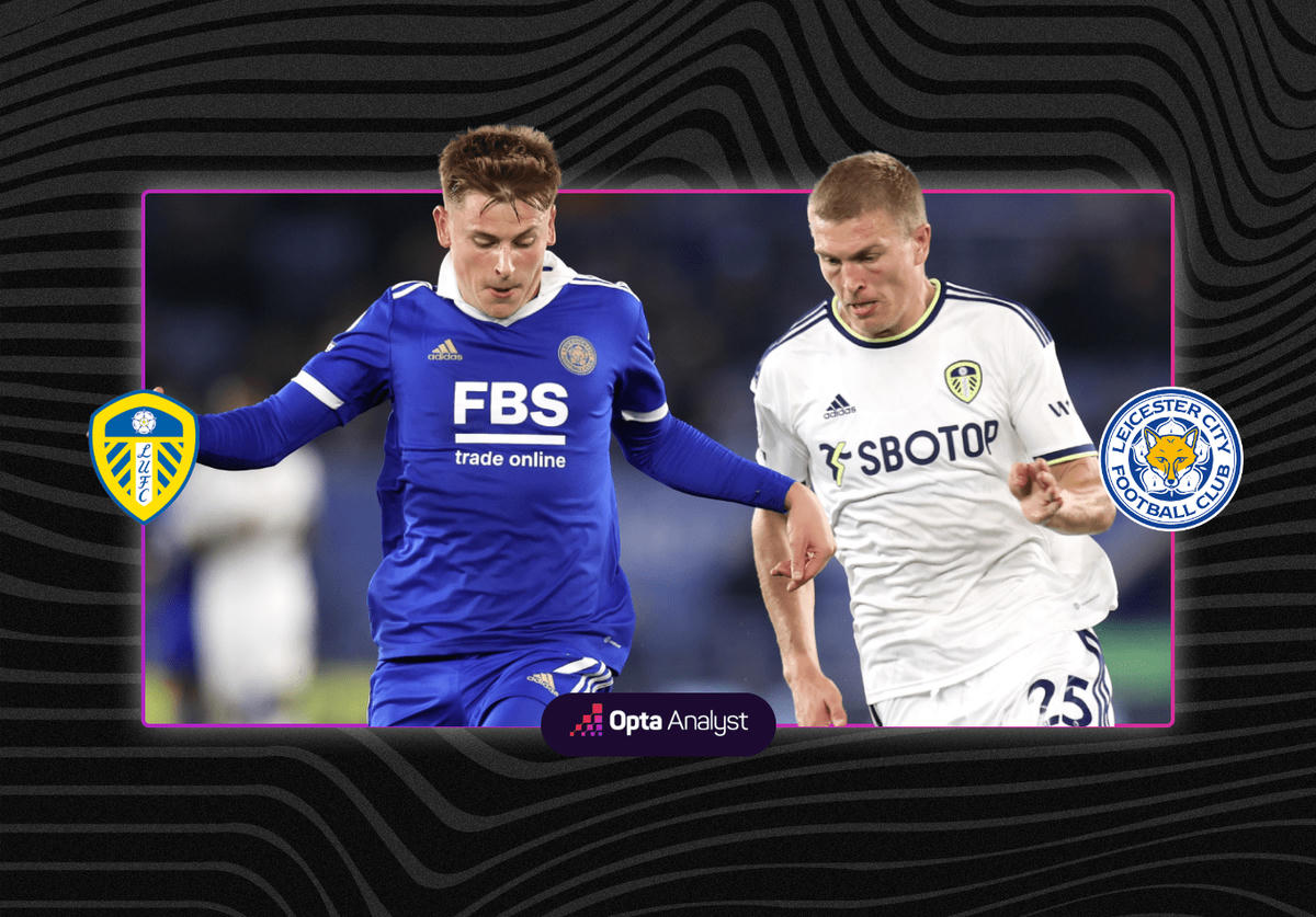 Premier League hứa hẹn ‘bùng nổ’ với các trận đấu giữa tuần