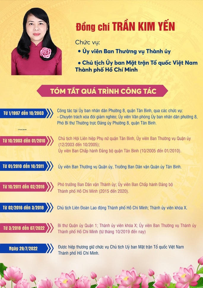 Bà Trần Kim Yến được công nhận giữ chức Chủ tịch Ủy ban MTTQ Việt Nam TP HCM