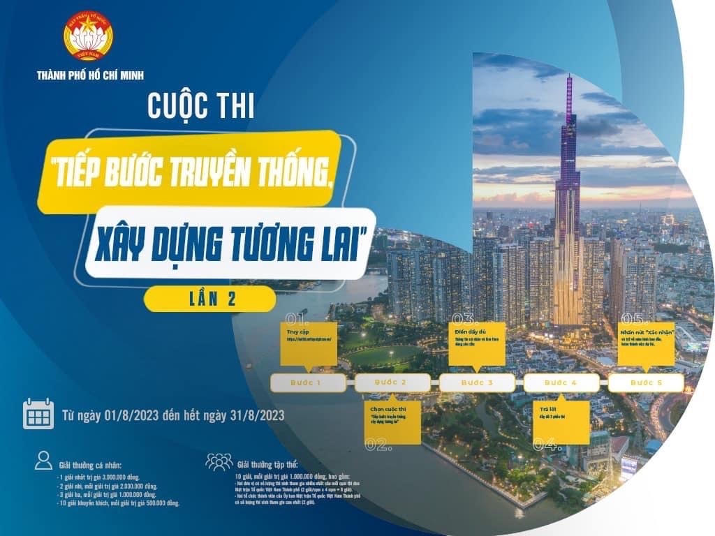 Hội thi “Tiếp bước truyền thống – Xây dựng tương lai” nhằm lan toả tới nhân dân Thành phố những giá trị cốt lõi đối với các phong trào thi đua yêu nước, các cuộc vận động do Mặt trận phối hợp thực hiện.