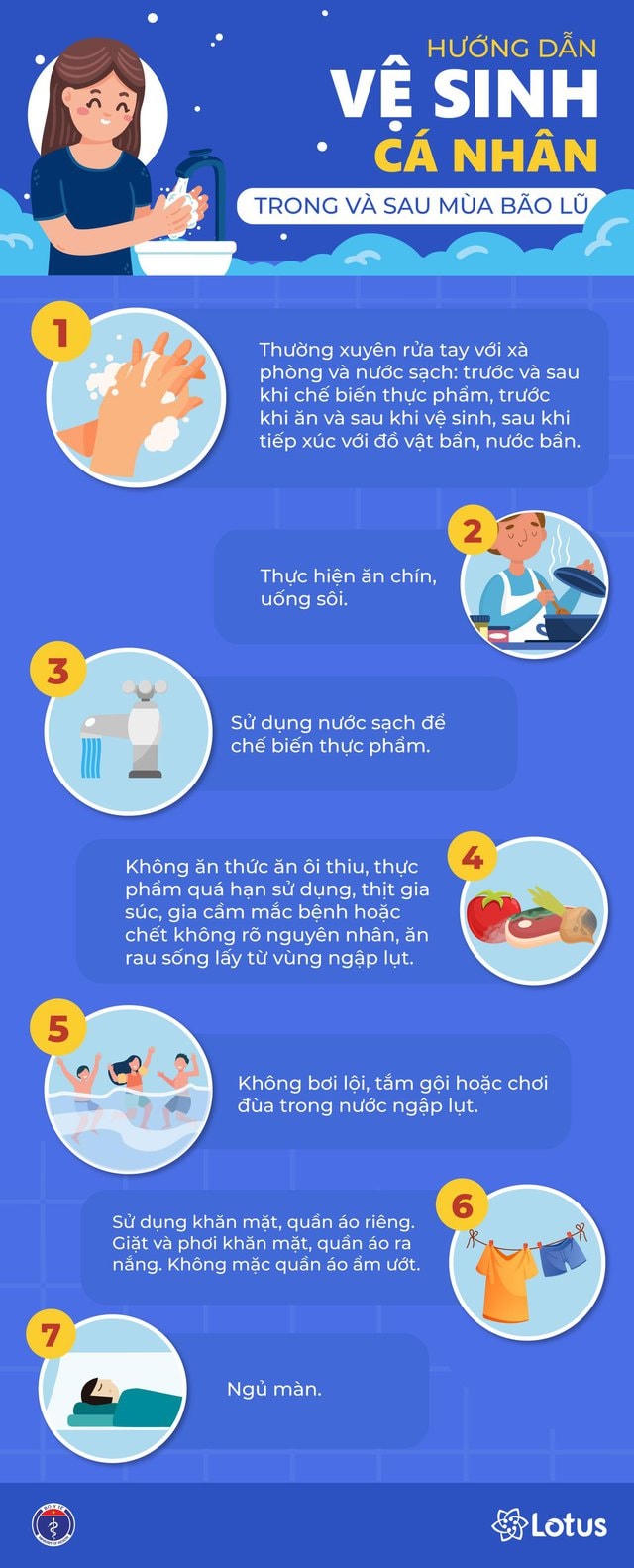 Hướng dẫn vệ sinh cá nhân trong và sau mùa bão lũ.