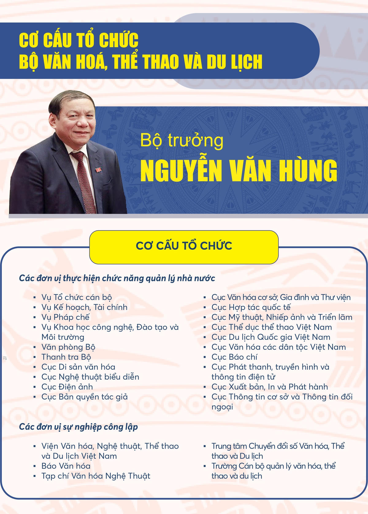 Infographics: Cơ cấu tổ chức 14 bộ, cơ quan thuộc Chính phủ nhiệm kỳ 2021-2026- Ảnh 9.
