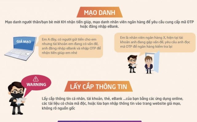 Một số hình thức lừa đảo thời gian gần đây. Ảnh sưu tầm. 