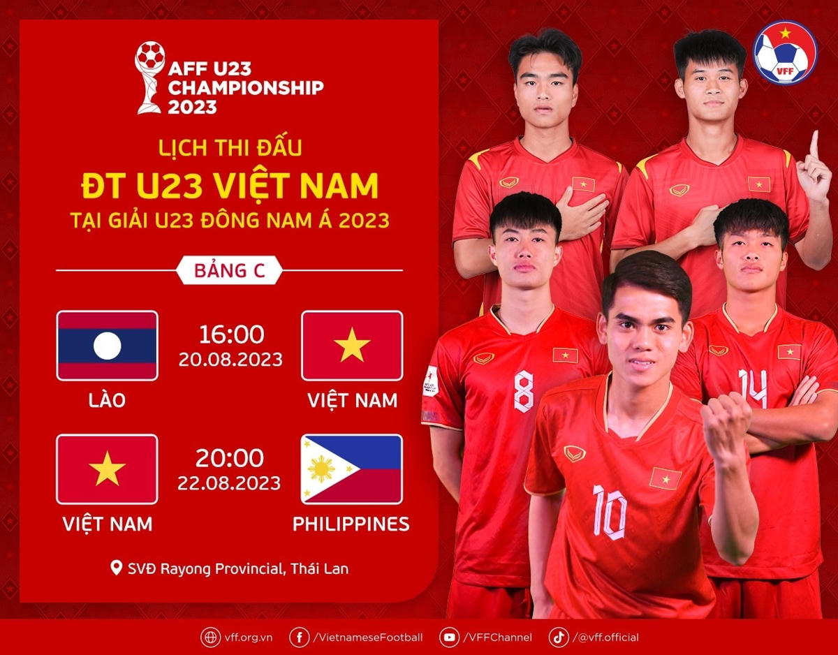 U23 Việt Nam thua U23 Bahrain trên đất Thái Lan