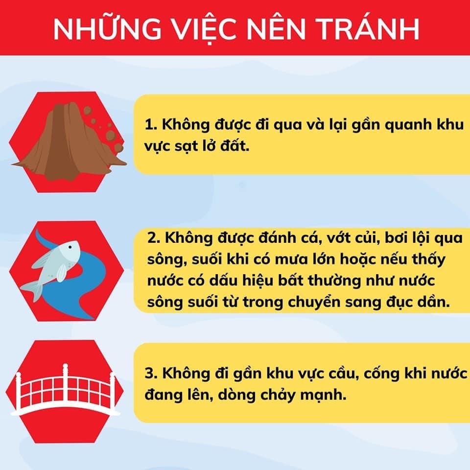 [Infographic] Thanh Hóa, Nghệ An cảnh báo lũ quét, sạt lở đất và kỹ năng phòng tránh