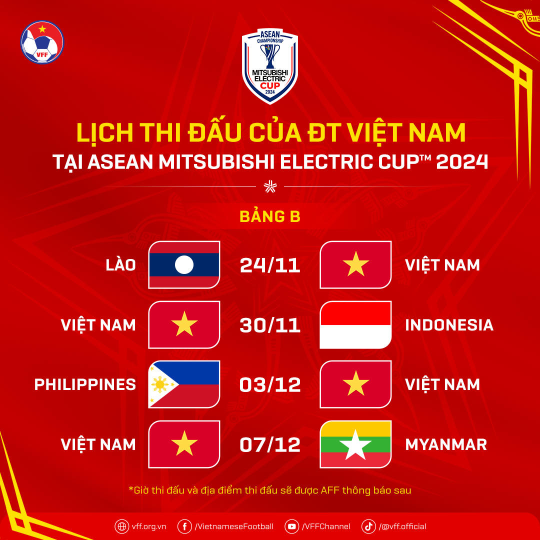 Lịch thi đấu của đội tuyển Việt Nam tại ASEAN Cup 2024. Ảnh: VFF.
