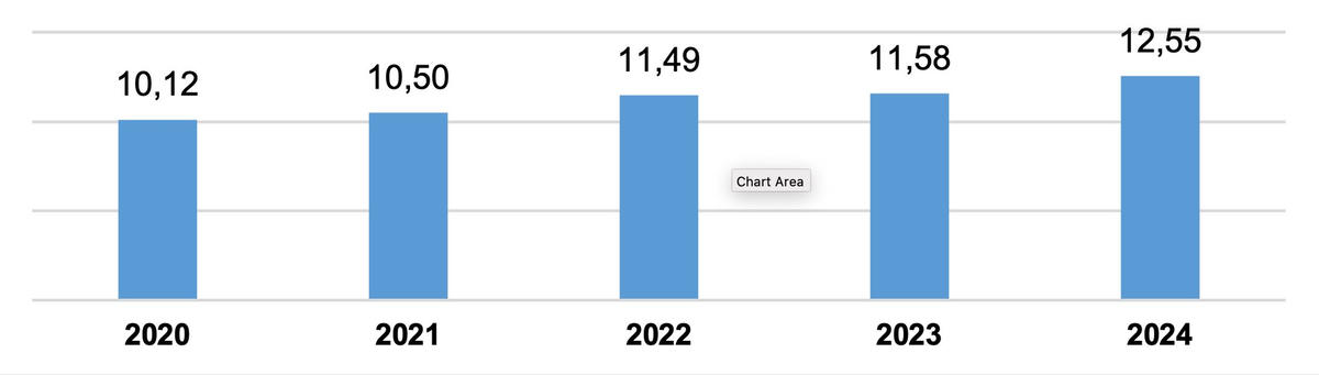 anh-man-hinh-2024-07-29-luc-11.50.12.png