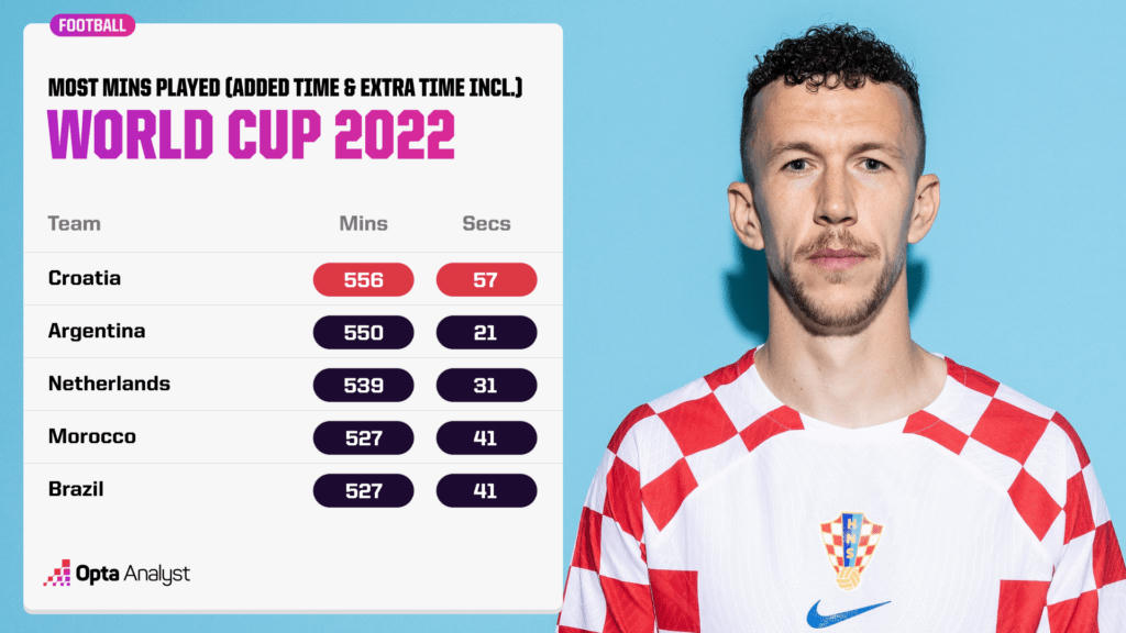 Giải mã Croatia: Giả heo ăn thịt hổ