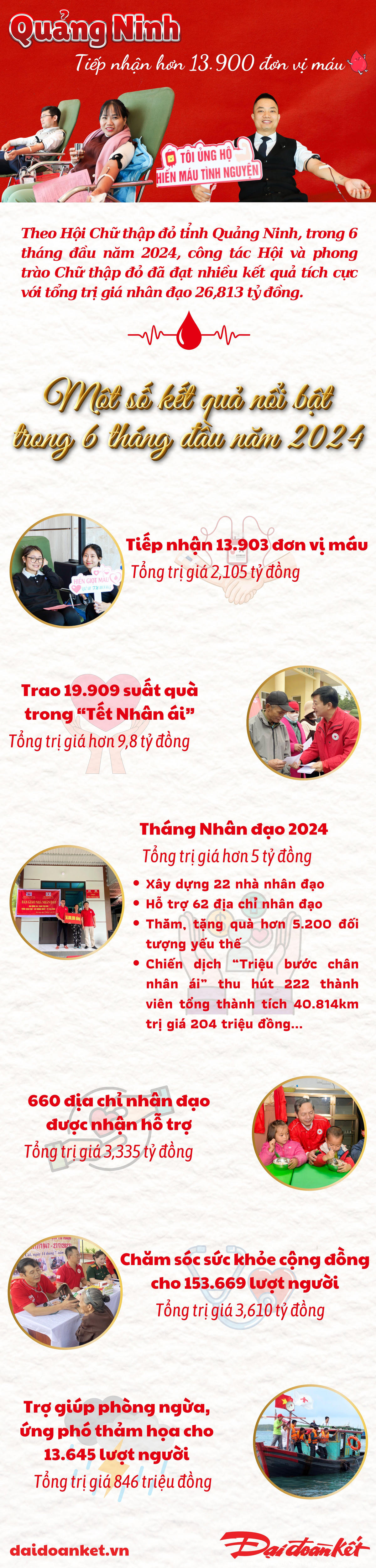 word-blood-donation-day-flyer-2-.png