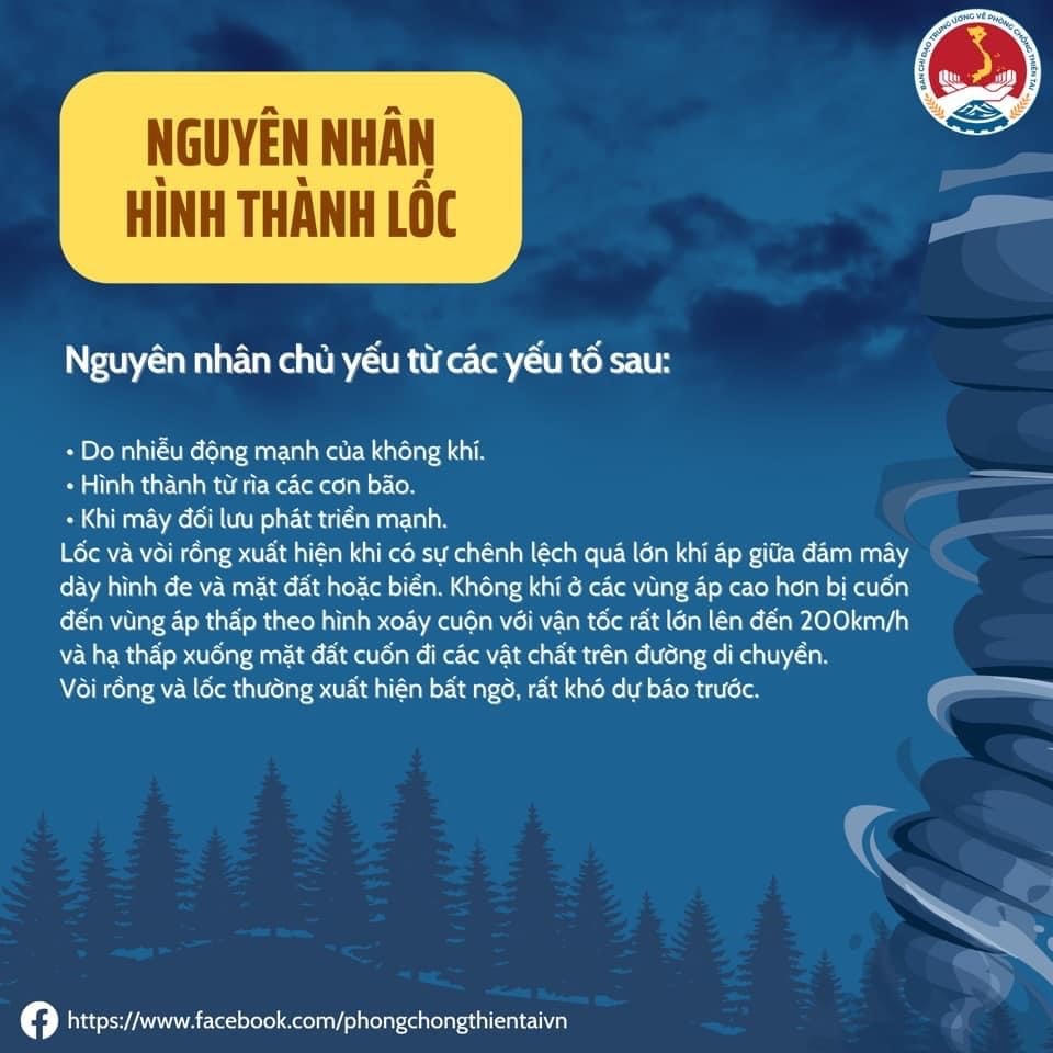 [Infographics]&nbsp;Lốc sét và cách phòng tránh